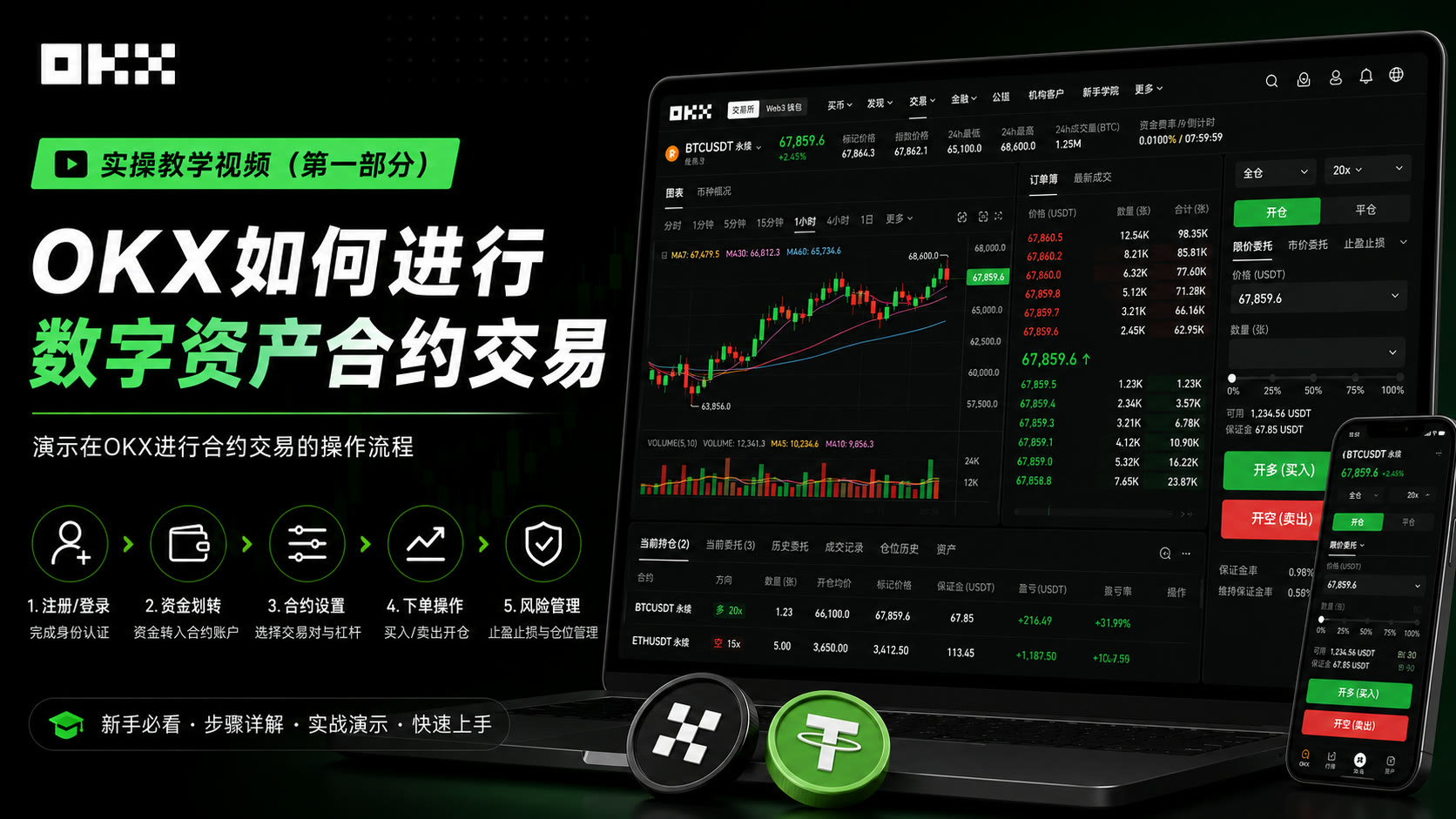 OKX如何进行数字资产合约交易1