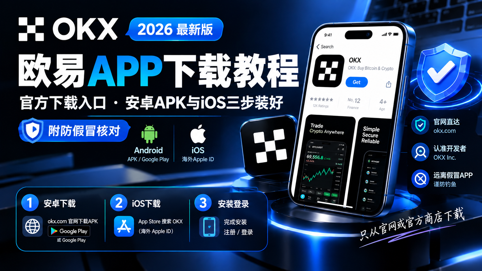 欧易APP下载2026：欧易OKX官方下载入口、安卓APK与iOS三步装好（附防假冒核对）