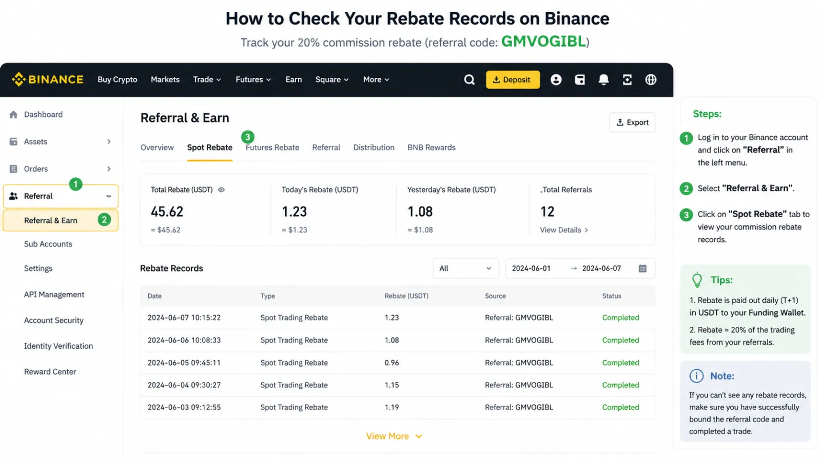 Binance referral and rebate dashboard showing where to check trading fee rebate records
