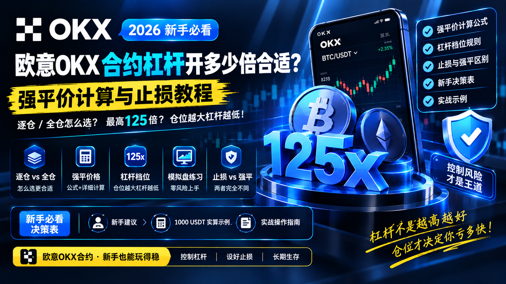 欧易OKX合约杠杆开多少倍合适？2026新手强平价计算与止损教程