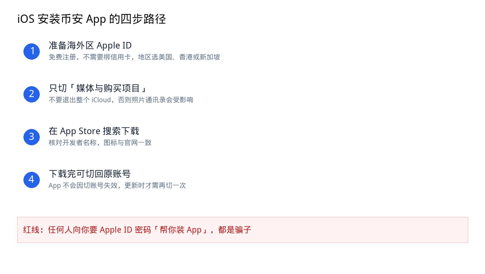 币安 iOS 下载2026：海外 Apple ID 注册与 App Store 防李鬼全流程